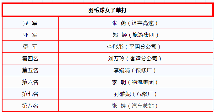 CA88(中国游)唯一官方网站