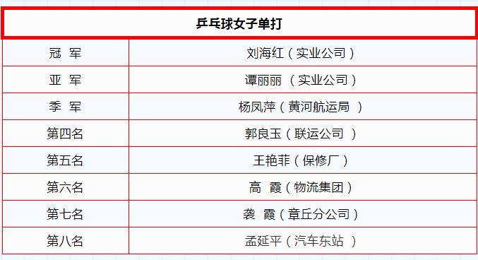 CA88(中国游)唯一官方网站