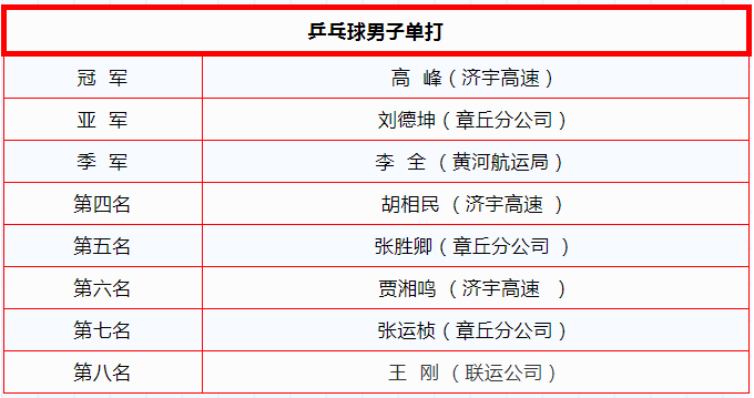 CA88(中国游)唯一官方网站